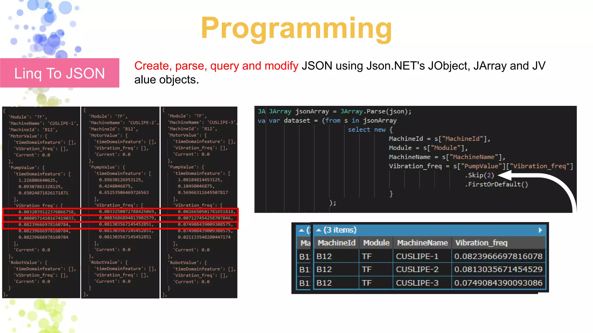 Programming
Linq To JSON
Create, parse, query and modify JSON using Json.NET's JObject, JArray and JV
alue objects.
 