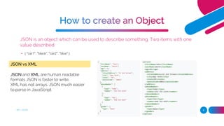 JSON in JavaScript | PPT