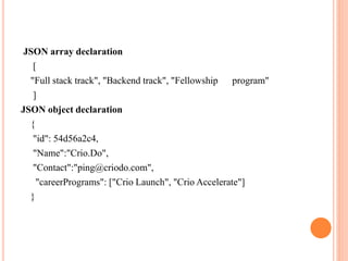 JSON array declaration
[
"Full stack track", "Backend track", "Fellowship program"
]
JSON object declaration
{
"id": 54d56a2c4,
"Name":"Crio.Do",
"Contact":"ping@criodo.com",
"careerPrograms": ["Crio Launch", "Crio Accelerate"]
}
 