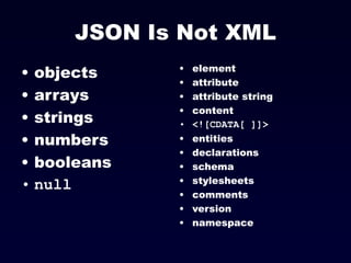 json.ppt download for free for college project | PPT