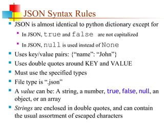 Introduction into JSON data format .ppt