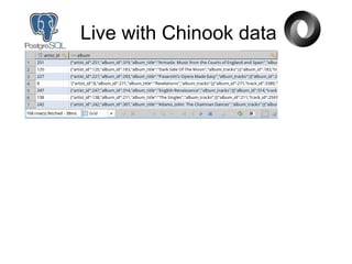 Live with Chinook data
 