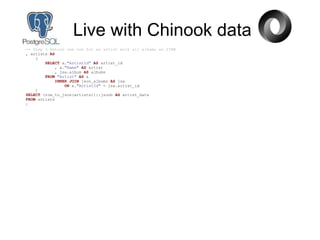Live with Chinook data
-- Step 3 Return one row for an artist with all albums as VIEW
, artists AS
(
SELECT a."ArtistId" AS artist_id
, a."Name" AS artist
, jsa.album AS albums
FROM "Artist" AS a
INNER JOIN json_albums AS jsa
ON a."ArtistId" = jsa.artist_id
)
SELECT (row_to_json(artists))::jsonb AS artist_data
FROM artists
;
 