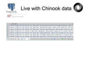 Live with Chinook data
-- Select data from the view
SELECT *
FROM v_json_artist_data
;
 