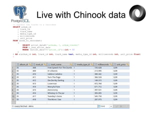 Live with Chinook data
-- Convert the tracks to a recordset
SELECT album_id
, track_id
, track_name
, media_type_id
, milliseconds
, unit_price
FROM jsonb_to_recordset(
(
SELECT artist_data#>'{albums, 1, album_tracks}'
FROM v_json_artist_data
WHERE (artist_data->>'artist_id')::int = 50
)
) AS x(album_id int, track_id int, track_name text, media_type_id int, milliseconds int, unit_price float)
;
 