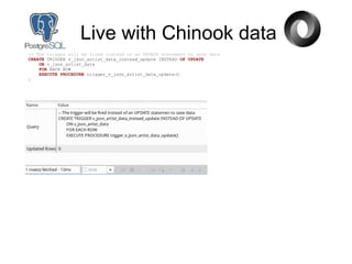 Live with Chinook data
-- The trigger will be fired instead of an UPDATE statement to save data
CREATE TRIGGER v_json_artist_data_instead_update INSTEAD OF UPDATE
ON v_json_artist_data
FOR EACH ROW
EXECUTE PROCEDURE trigger_v_json_artist_data_update()
;
 