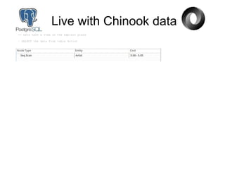 Live with Chinook data
-- Lets have a view on the explain plans
– SELECT the data from table Artist
 