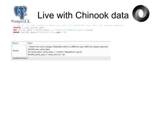 Live with Chinook data
-- Revert the name change of Metallica with in a different way: With the replace operator
UPDATE v_json_artist_data
SET artist_data = artist_data || '{"artist":"Metallica"}'::jsonb
WHERE (artist_data->>'artist_id')::int = 50
;
 