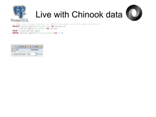 Live with Chinook data
-- View the changes done by the UPDATE statement with the replace operator
SELECT artist_data->>'artist_id' AS artist_id
, artist_data->>'artist' AS artist
FROM v_json_artist_data
WHERE (artist_data->>'artist_id')::int = 50
;
 