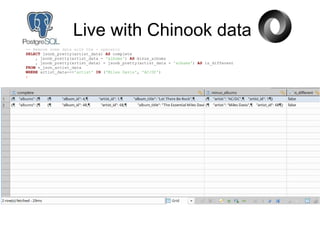 Live with Chinook data
-- Remove some data with the - operator
SELECT jsonb_pretty(artist_data) AS complete
, jsonb_pretty(artist_data - 'albums') AS minus_albums
, jsonb_pretty(artist_data) = jsonb_pretty(artist_data - 'albums') AS is_different
FROM v_json_artist_data
WHERE artist_data->>'artist' IN ('Miles Davis', 'AC/DC')
;
 