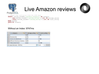 Live Amazon reviews
-- SELECT some statistics from the JSON data
SELECT review_jsonb#>>'{product,category}' AS category
, avg((review_jsonb#>>'{review,rating}')::int) AS average_rating
, count((review_jsonb#>>'{review,rating}')::int) AS count_rating
FROM reviews
GROUP BY category
;
Without an Index: 9747ms
 