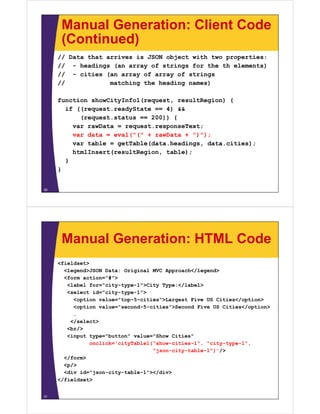 Manual Generation: Client Code
(Continued)(Continued)
// Data that arrives is JSON object with two properties:
// headings (an array of strings for the th elements)// - headings (an array of strings for the th elements)
// - cities (an array of array of strings
// matching the heading names)
function showCityInfo1(request, resultRegion) {
if ((request.readyState == 4) &&
( t t t 200)) {(request.status == 200)) {
var rawData = request.responseText;
var data = eval("(" + rawData + ")");
t bl tT bl (d t h di d t iti )var table = getTable(data.headings, data.cities);
htmlInsert(resultRegion, table);
}
}
30
Manual Generation: HTML Code
<fieldset>
<legend>JSON Data: Original MVC Approach</legend>g g pp / g
<form action="#">
<label for="city-type-1">City Type:</label>
<select id="city-type-1">
/<option value="top-5-cities">Largest Five US Cities</option>
<option value="second-5-cities">Second Five US Cities</option>
…
</select>/se ect
<br/>
<input type="button" value="Show Cities"
onclick='cityTable1("show-cities-1", "city-type-1",
/"json-city-table-1")'/>
</form>
<p/>
<div id="json-city-table-1"></div><div id json city table 1 ></div>
</fieldset>
31
 
