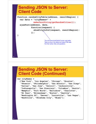 Sending JSON to Server:
Client CodeClient Code
function randomCityTable(address, resultRegion) {
var data = "cityNames=" +var data = cityNames= +
makeJsonString(getRandomCities());
ajaxPost(address, data,
function(request) {function(request) {
showCityInfo2(request, resultRegion);
});
}}
This is the same showCityInfo2 function used earlier.
Takes an array of city objects and makes HTML tableTakes an array of city objects and makes HTML table
from their names, times, and populations.
56
Sending JSON to Server:
Client Code (Continued)Client Code (Continued)
var cityNames =
["New York", "Los Angeles", "Chicago", "Houston",[ New York , Los Angeles , Chicago , Houston ,
"Phoenix", "Philadelphia", "San Antonio", "San Diego",
"Dallas", "San Jose", "Detroit", "Jacksonville",
"Indianapolis", "San Francisco", "Columbus", "Austin",p , , , ,
"Memphis", "Fort Worth", "Baltimore", "Charlotte",
"El Paso", "Milwaukeee", "Boston", "Seattle",
"Washington DC", "Denver", "Louisville", "Las Vegas",
"Nashville", "Oklahoma City", "Miami"];
57
 