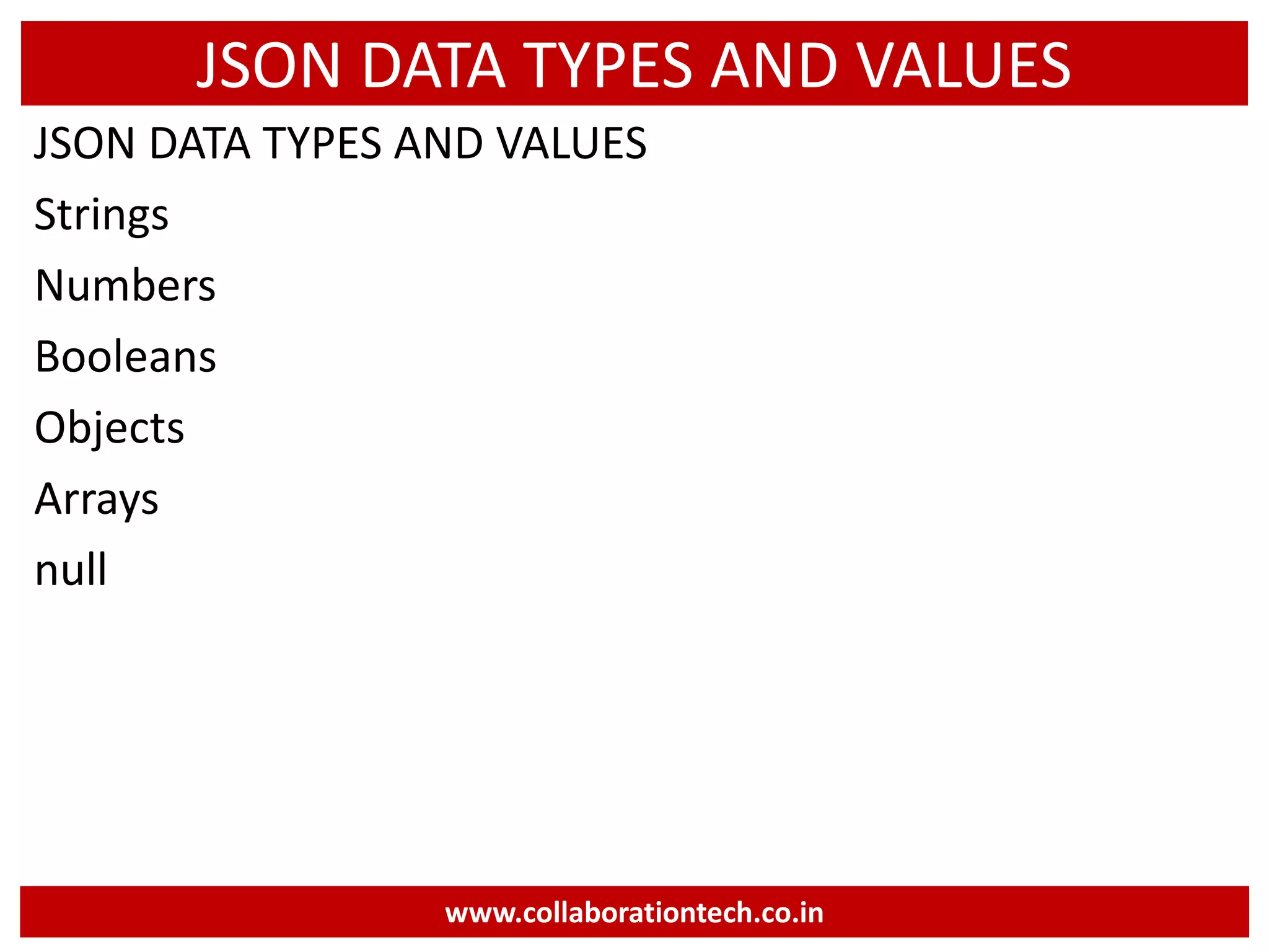 JSON DATA TYPES AND VALUES JSON DATA TYPES AND VALUES Strings Numbers Booleans Objects Arrays null www.collaborationtech.co.in 