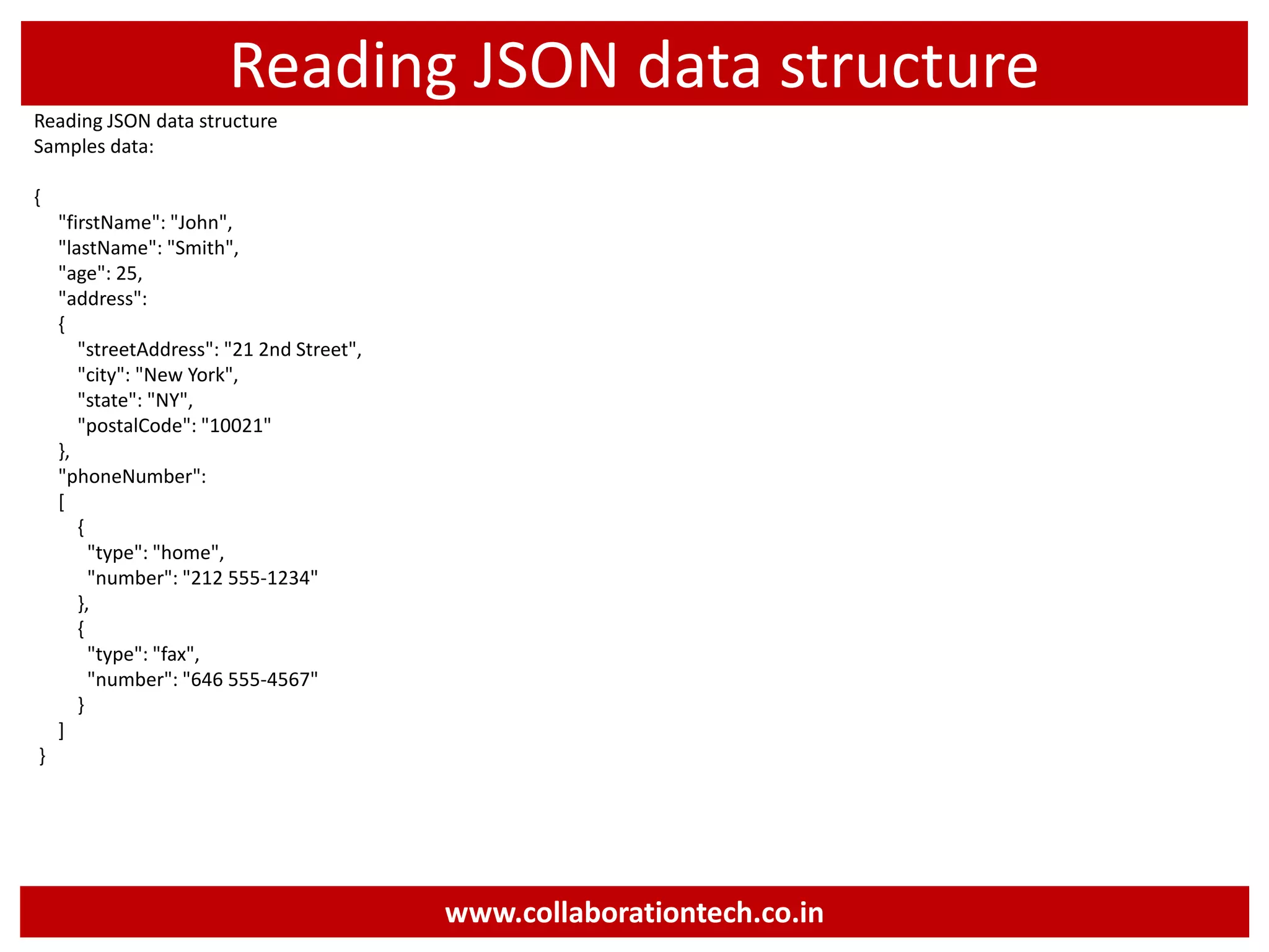 Reading JSON data structure Reading JSON data structure Samples data: { "firstName": "John", "lastName": "Smith", "age": 25, "address": { "streetAddress": "21 2nd Street", "city": "New York", "state": "NY", "postalCode": "10021" }, "phoneNumber": [ { "type": "home", "number": "212 555-1234" }, { "type": "fax", "number": "646 555-4567" } ] } www.collaborationtech.co.in 