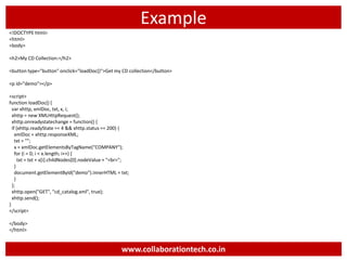 Introduction to JSON & AJAX | PPT