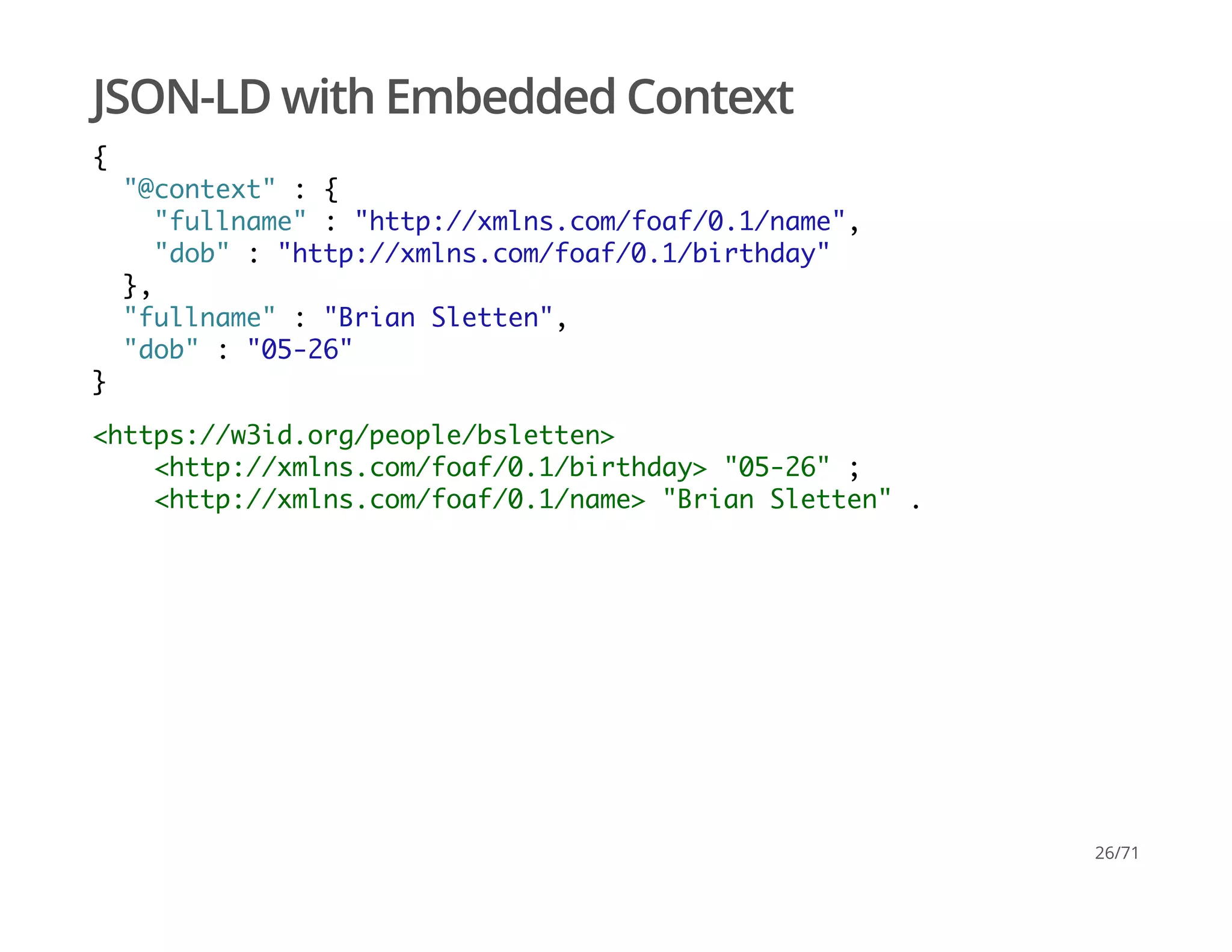 JSON-LD with Embedded Context
{
"@context" : {
"fullname" : "http://xmlns.com/foaf/0.1/name",
"dob" : "http://xmlns.com/foaf/0.1/birthday"
},
"fullname" : "Brian Sletten",
"dob" : "05-26"
}
<https://w3id.org/people/bsletten>
<http://xmlns.com/foaf/0.1/birthday> "05-26" ;
<http://xmlns.com/foaf/0.1/name> "Brian Sletten" .
26/71
 
