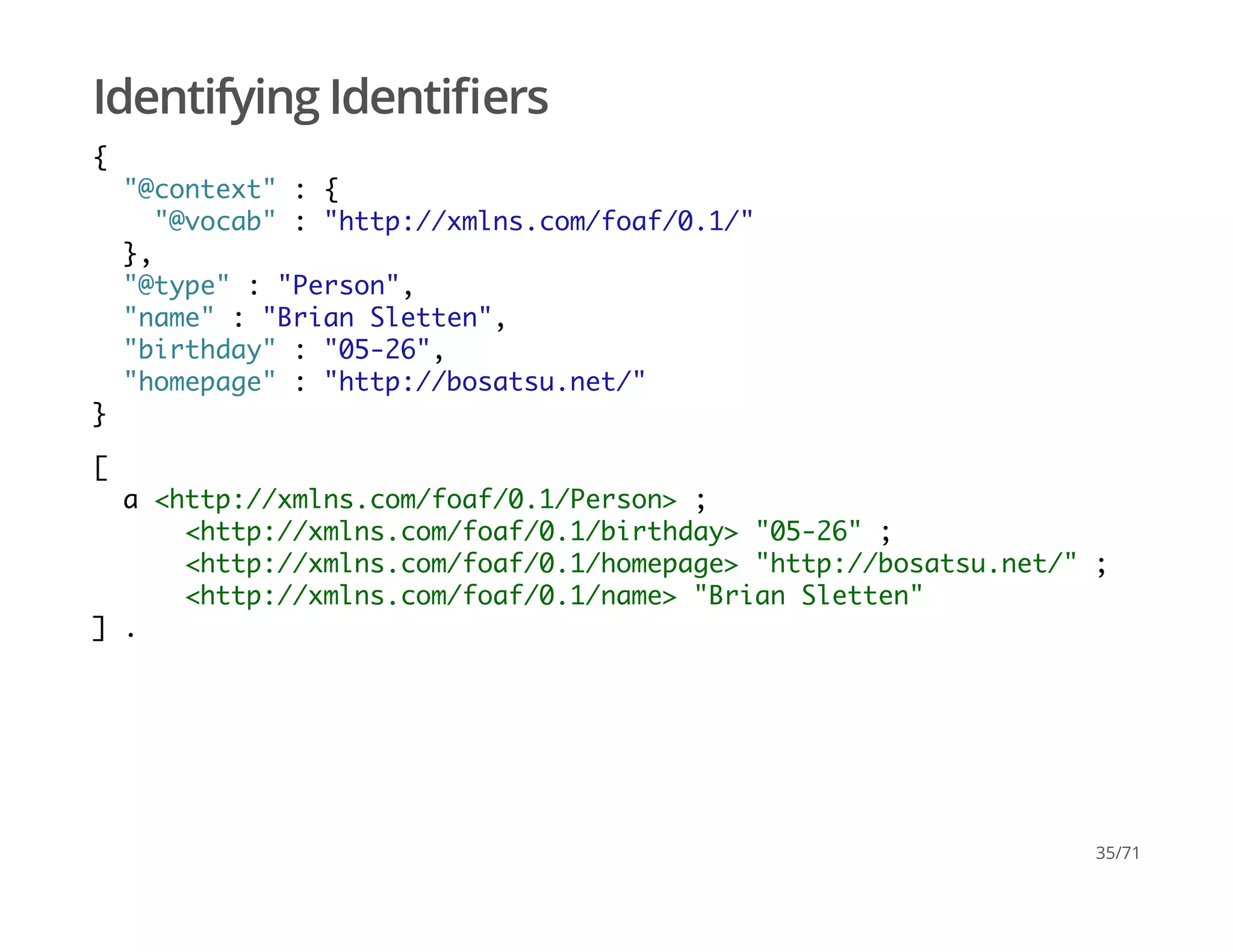 Identifying Identiﬁers
{
"@context" : {
"@vocab" : "http://xmlns.com/foaf/0.1/"
},
"@type" : "Person",
"name" : "Brian Sletten",
"birthday" : "05-26",
"homepage" : "http://bosatsu.net/"
}
[
a <http://xmlns.com/foaf/0.1/Person> ;
<http://xmlns.com/foaf/0.1/birthday> "05-26" ;
<http://xmlns.com/foaf/0.1/homepage> "http://bosatsu.net/" ;
<http://xmlns.com/foaf/0.1/name> "Brian Sletten"
] .
35/71
 