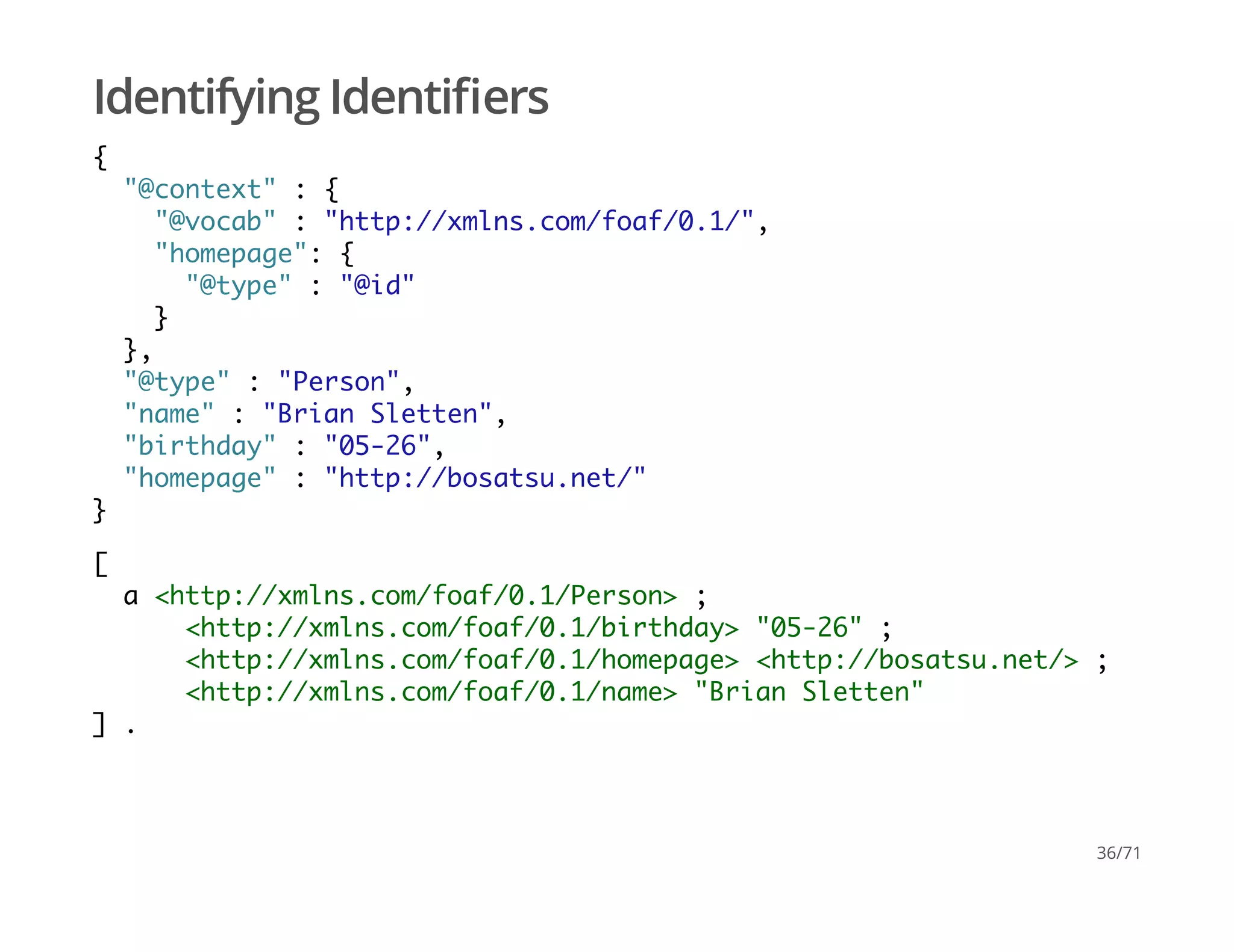 Identifying Identiﬁers
{
"@context" : {
"@vocab" : "http://xmlns.com/foaf/0.1/",
"homepage": {
"@type" : "@id"
}
},
"@type" : "Person",
"name" : "Brian Sletten",
"birthday" : "05-26",
"homepage" : "http://bosatsu.net/"
}
[
a <http://xmlns.com/foaf/0.1/Person> ;
<http://xmlns.com/foaf/0.1/birthday> "05-26" ;
<http://xmlns.com/foaf/0.1/homepage> <http://bosatsu.net/> ;
<http://xmlns.com/foaf/0.1/name> "Brian Sletten"
] .
36/71
 