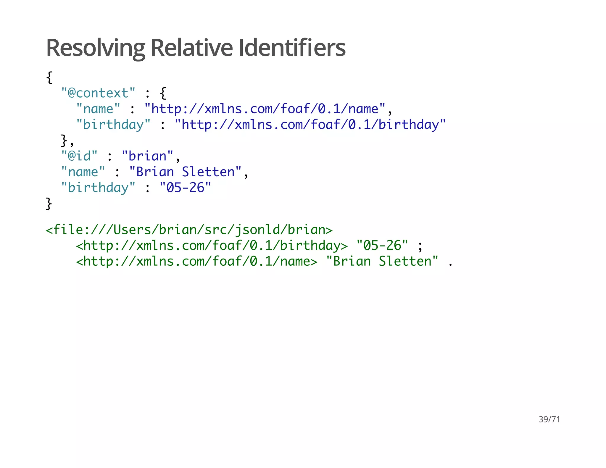 Resolving Relative Identiﬁers
{
"@context" : {
"name" : "http://xmlns.com/foaf/0.1/name",
"birthday" : "http://xmlns.com/foaf/0.1/birthday"
},
"@id" : "brian",
"name" : "Brian Sletten",
"birthday" : "05-26"
}
<file:///Users/brian/src/jsonld/brian>
<http://xmlns.com/foaf/0.1/birthday> "05-26" ;
<http://xmlns.com/foaf/0.1/name> "Brian Sletten" .
39/71
 