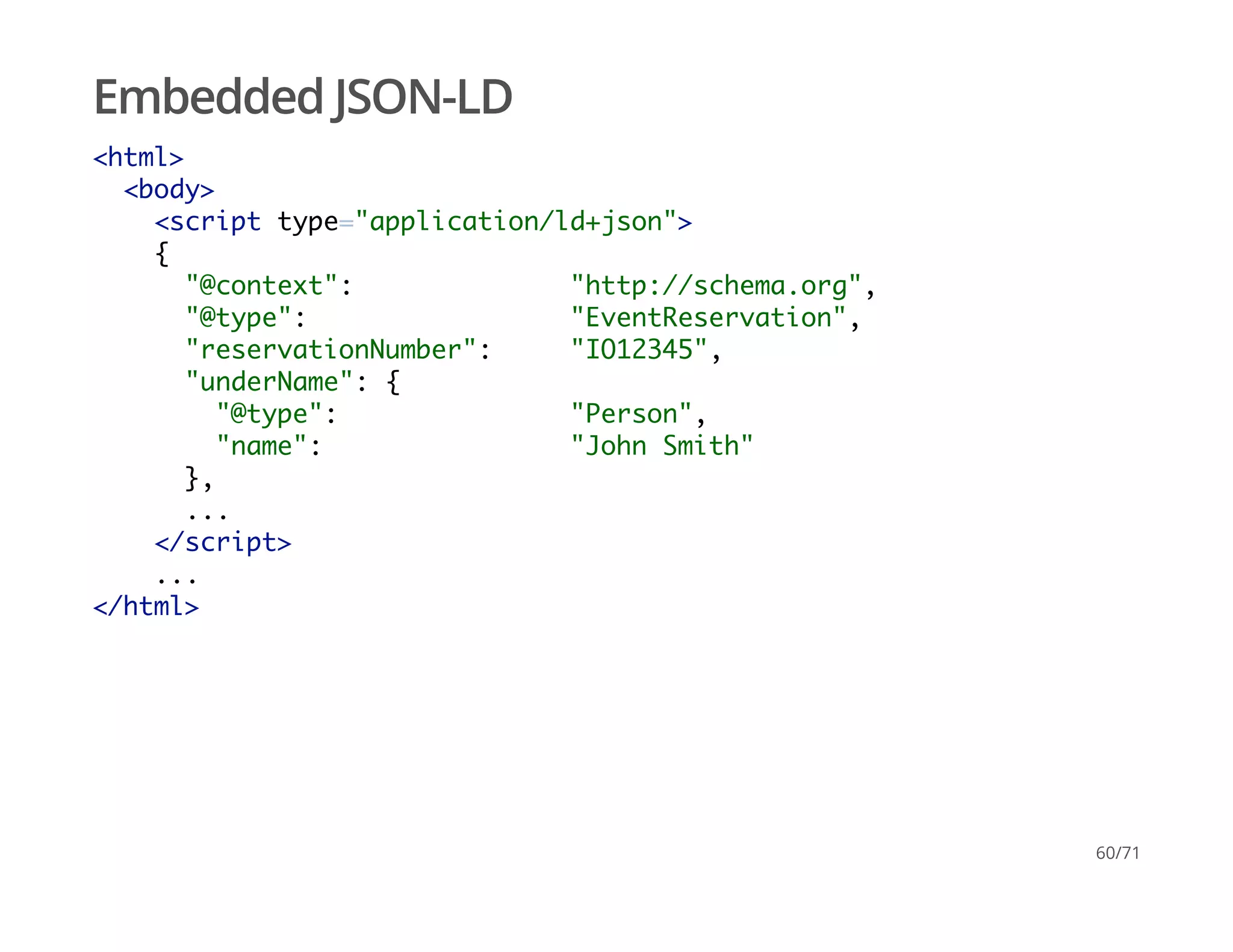 Embedded JSON-LD
<html>
<body>
<script type="application/ld+json">
{
"@context": "http://schema.org",
"@type": "EventReservation",
"reservationNumber": "IO12345",
"underName": {
"@type": "Person",
"name": "John Smith"
},
...
</script>
...
</html>
60/71
 