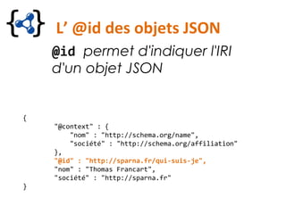 L’ @id des objets JSON
@id permet d'indiquer l'IRI
d'un objet JSON
{
"@context" : {
"nom" : "http://schema.org/name",
"société" : "http://schema.org/affiliation"
},
"@id" : "http://sparna.fr/qui-suis-je",
"nom" : "Thomas Francart",
"société" : "http://sparna.fr"
}
 