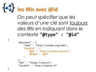 les IRIs avec @id
On peut spécifier que les
valeurs d’une clé sont toujours
des IRIs en indiquant dans le
contexte "@type" : "@id"
{
"@context" : {
"name" : "http://schema.org/name",
"société" : {
"@id" : "http://schema.org/url",
"@type" : "@id"
}
},
"nom" : "Thomas Francart",
"société" : "http://sparna.fr"
}
 