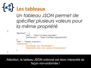 Les tableaux
Un tableau JSON permet de
spécifier plusieurs valeurs pour
la même propriété
{
"@context" : {
"nom" : "http://schema.org/name",
"profession" : "http://schema.org/jobTitle"
},
"nom" : "Thomas Francart",
"profession" : [
"Philosophe des métadonnées",
"Machiniste dans les usines d'information"
]
}
Attention, le tableau JSON ordonné est donc interprété de
façon non-ordonnée !
 