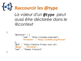 Raccourcir les @type
La valeur d'un @type peut
aussi être déclarée dans le
@context
{
"@context" : {
"nom" : "http://schema.org/name",
"Personne" : "http://schema.org/Person"
},
"@id" : "http://sparna.fr/qui-suis-je",
"@type" : "Personne",
"nom" : "Thomas Francart"
}
 