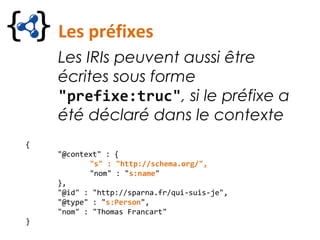 Les préfixes
Les IRIs peuvent aussi être
écrites sous forme
"prefixe:truc", si le préfixe a
été déclaré dans le contexte
{
"@context" : {
"s" : "http://schema.org/",
"nom" : "s:name"
},
"@id" : "http://sparna.fr/qui-suis-je",
"@type" : "s:Person",
"nom" : "Thomas Francart"
}
 