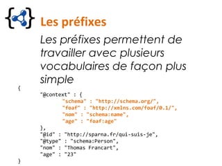 Les préfixes
Les préfixes permettent de
travailler avec plusieurs
vocabulaires de façon plus
simple
{
"@context" : {
"schema" : "http://schema.org/",
"foaf" : "http://xmlns.com/foaf/0.1/",
"nom" : "schema:name",
"age" : "foaf:age"
},
"@id" : "http://sparna.fr/qui-suis-je",
"@type" : "schema:Person",
"nom" : "Thomas Francart",
"age" : "23"
}
 