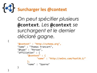 Surcharger les @context
On peut spécifier plusieurs
@context. Les @context se
surchargent et le dernier
déclaré gagne.
{
"@context" : "http://schema.org",
"name" : "Thomas Francart",
"@type" : "Person",
"affiliation" : {
"@context" : {
"name" : "http://xmlns.com/foaf/0.1/"
},
"name" : "Sparna"
}
}
 