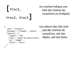 [truc1,
truc2, truc3]
{
"nom": "Francart",
"prénoms": ["Thomas", "André", "Maurice"],
"adresse": {
"numéro": "10",
"voie": "Allée de montrichard",
"cp": "37000",
"ville": "Tours"
}
}
Un crochet indique une
liste (de chaines de
caractères ou d'objets)
Les valeurs des clés sont
soit des chaines de
caractères, soit des
objets, soit des listes.
 