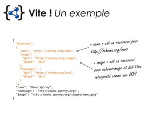 Vite ! Un exemple
{
"@context":
{
"name": "http://schema.org/name",
"image": {
"@id": "http://schema.org/image",
"@type": "@id"
},
"homepage": {
"@id": "http://schema.org/url",
"@type": "@id"
}
},
"name": "Manu Sporny",
"homepage": "http://manu.sporny.org/",
"image": "http://manu.sporny.org/images/manu.png"
}
« name » est un raccourci pour
http://schema.org/name
« image » est un raccourci
pour schema:image et doit être
interprété comme une URI
 