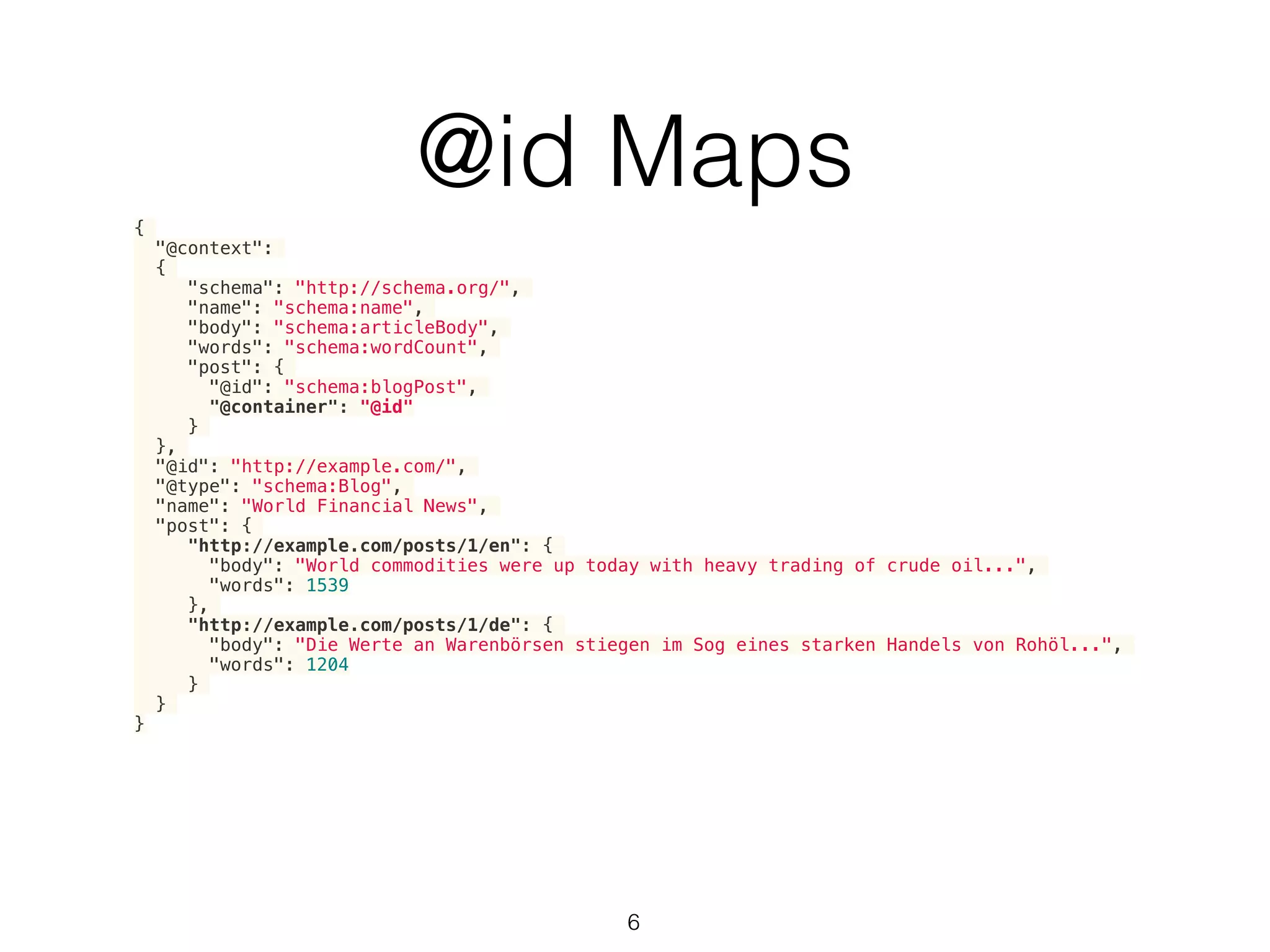 @id Maps
6
{
"@context":
{
"schema": "http://schema.org/",
"name": "schema:name",
"body": "schema:articleBody",
"words": "schema:wordCount",
"post": {
"@id": "schema:blogPost",
"@container": "@id"
}
},
"@id": "http://example.com/",
"@type": "schema:Blog",
"name": "World Financial News",
"post": {
"http://example.com/posts/1/en": {
"body": "World commodities were up today with heavy trading of crude oil...",
"words": 1539
},
"http://example.com/posts/1/de": {
"body": "Die Werte an Warenbörsen stiegen im Sog eines starken Handels von Rohöl...",
"words": 1204
}
}
}
 