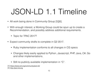 JSON-LD 1.1 Timeline
• All work being done in Community Group [5][6].
• With enough interest, a Working Group could be spun up to create a
Recommendation, and possibly address additional requirements.
• Topic for TPAC 2017?
• Expect community drafts to complete in Q2 2017.
• Ruby implementation conforms to all changes in CG specs
• Changes likely easily applied to Python, Javascript, PHP, Java, C#, Go
and other implementations.
• Still no publicly available implementation in “C”.
10
[5] https://www.w3.org/community/json-ld/
[6] http://json-ld.org
 