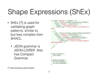 Shape Expressions (ShEx)
• ShEx [7] is used for
validating graph
patterns, similar to,
but less complex then
SHACL.
• JSON grammar is
JSON-LD/RDF. Also
has Compact
Grammar.
12
[7] https://shexspec.github.io/spec
ex:PersonShape {
foaf:name .
}
ex:EmployeeShape {
&ex:PersonShape ;
ex:employeeNumber .
}
{ "type":"Schema", "shapes": [{
"id": "http://schema.example/PersonShape",
“type": "Shape", "expression": {
"type": "TripleConstraint",
"predicate": "http://xmlns.com/foaf/0.1/
name"
}
}, {
"id": "http://schema.example/EmployeeShape":,
"type": "Shape", "expression": {
“type": "EachOf", "shapeExprs": [
“http://schema.example/PersonShape",
{ "type": "TripleConstraint",
"predicate": "http://schema.example/
employeeNumber" }
]
}
}]
}
 