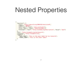 Nested Properties
7
{
"@context": {
"skos": "http://www.w3.org/2004/02/skos/core#",
"labels": "@nest",
"main_label": {"@id": "skos:prefLabel"},
"other_label": {"@id": "skos:altLabel"},
"homepage": {"@id": "http://schema.org/description", "@type": "@id"}
},
"@id": "http://example.org/myresource",
"homepage": "http://example.org",
"labels": {
"main_label": "This is the main label for my resource",
"other_label": "This is the other label"
}
}
 