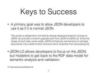 JSON-LD Update