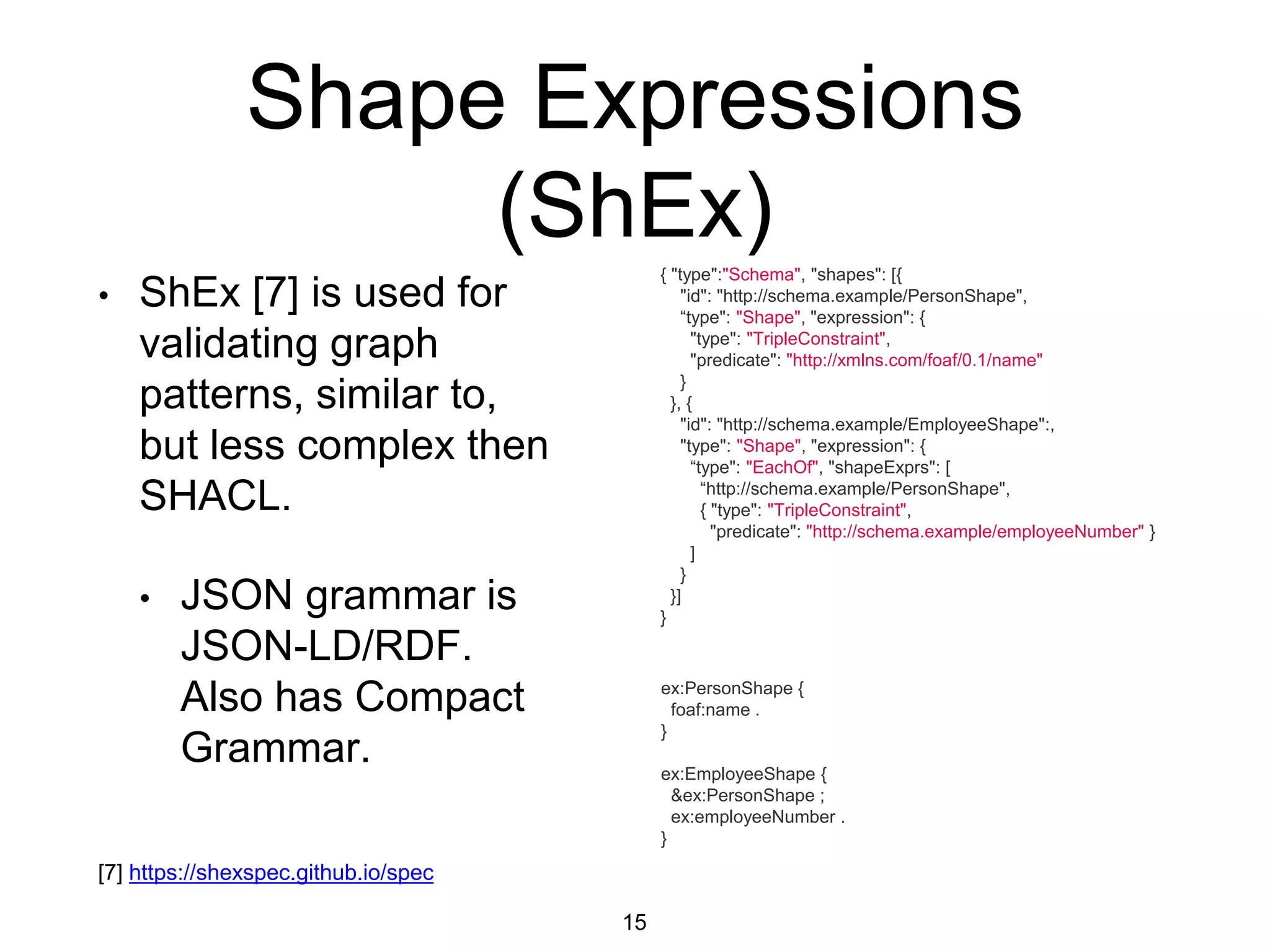 Shape Expressions
(ShEx)
• ShEx [7] is used for
validating graph
patterns, similar to,
but less complex then
SHACL.
• JSON grammar is
JSON-LD/RDF.
Also has Compact
Grammar.
15
[7] https://shexspec.github.io/spec
ex:PersonShape {
foaf:name .
}
ex:EmployeeShape {
&ex:PersonShape ;
ex:employeeNumber .
}
{ "type":"Schema", "shapes": [{
"id": "http://schema.example/PersonShape",
“type": "Shape", "expression": {
"type": "TripleConstraint",
"predicate": "http://xmlns.com/foaf/0.1/name"
}
}, {
"id": "http://schema.example/EmployeeShape":,
"type": "Shape", "expression": {
“type": "EachOf", "shapeExprs": [
“http://schema.example/PersonShape",
{ "type": "TripleConstraint",
"predicate": "http://schema.example/employeeNumber" }
]
}
}]
}
 