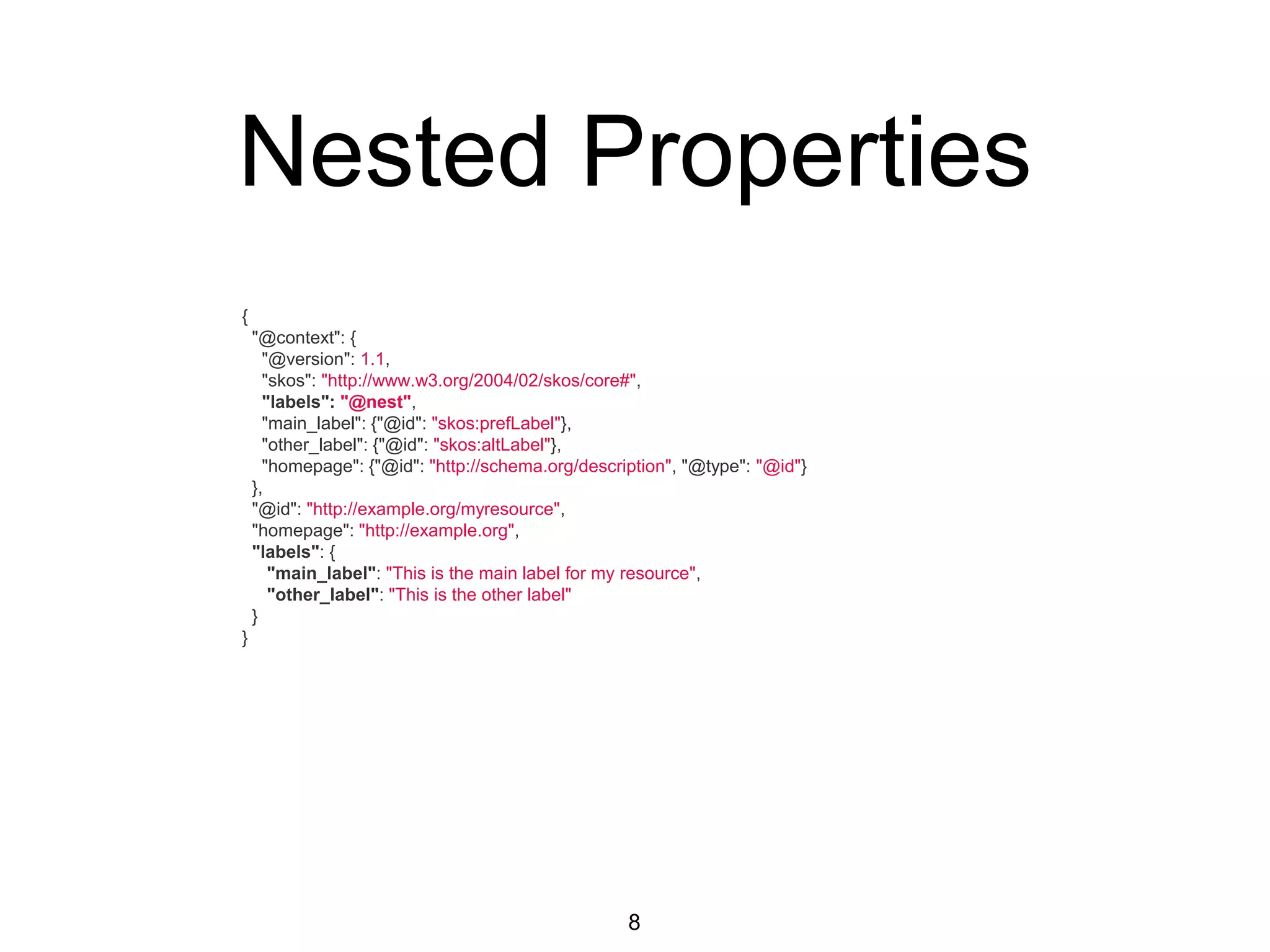 Nested Properties
8
{
"@context": {
"@version": 1.1,
"skos": "http://www.w3.org/2004/02/skos/core#",
"labels": "@nest",
"main_label": {"@id": "skos:prefLabel"},
"other_label": {"@id": "skos:altLabel"},
"homepage": {"@id": "http://schema.org/description", "@type": "@id"}
},
"@id": "http://example.org/myresource",
"homepage": "http://example.org",
"labels": {
"main_label": "This is the main label for my resource",
"other_label": "This is the other label"
}
}
 
