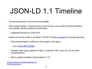 JSON-LD 1.1 Timeline
• All work being done in Community Group [5][6].
• With enough interest, a Working Group could be spun up to create a Recommendation,
and possibly address additional requirements.
• Suggested Plenary for TPAC 2017
• Expect community drafts to complete in Q4 2017 (Please comment to help get approved).
• Ruby implementation conforms to all changes in CG specs.
• Live at Ruby RDF Distiller.
• Changes likely easily applied to Python, Javascript, PHP, Java, C#, Go and other
implementations.
• Still no publicly available implementation in “C”.
13
[5] https://www.w3.org/community/json-ld/
[6] http://json-ld.org
 