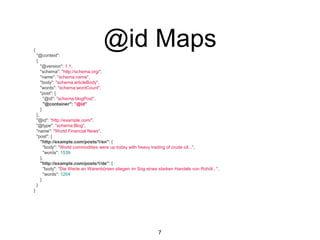 @id Maps
7
{
"@context":
{
"@version": 1.1,
"schema": "http://schema.org/",
"name": "schema:name",
"body": "schema:article...