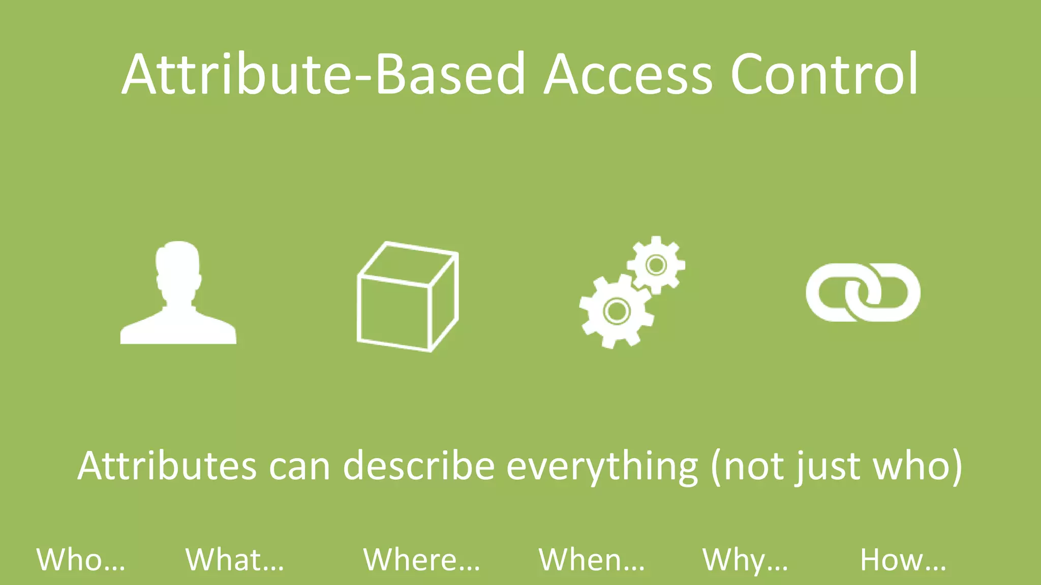 Attribute-Based Access Control
Who… What… Where… When… Why…
Attributes can describe everything (not just who)
How…
 