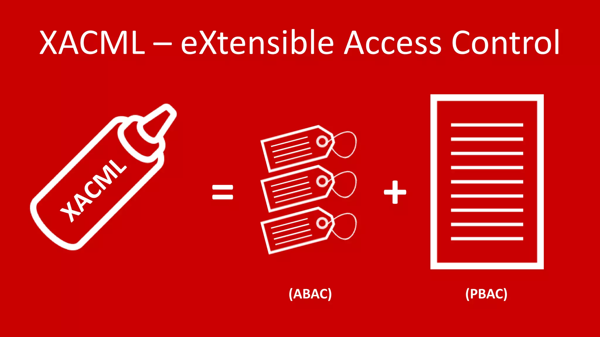 XACML – eXtensible Access Control
= +
(ABAC) (PBAC)
 