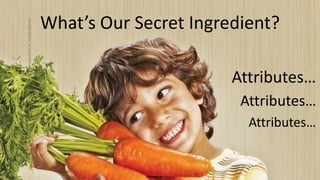 What’s Our Secret Ingredient?
Attributes…
Attributes…
Attributes…
 