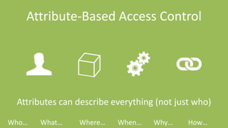 Attribute-Based Access Control
Who… What… Where… When… Why…
Attributes can describe everything (not just who)
How…
 
