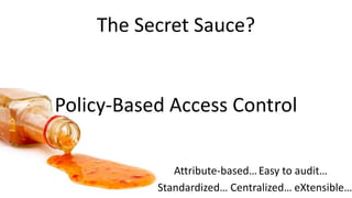 The Secret Sauce?
Policy-Based Access Control
Centralized…
Easy to audit…
eXtensible…Standardized…
Attribute-based…
 