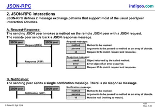 JSON-RPC - JSON Remote Procedure Call | PPT