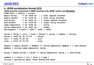 JSON-RPC - JSON Remote Procedure Call | PPT
